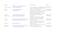 be your content research assistant for accurate web research